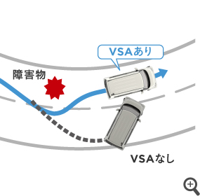 VSA�iABS�{TCS�{�����ׂ�}���j