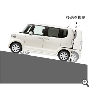 �q���X�^�[�g�A�V�X�g�@�\