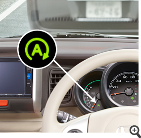 �A�C�h�����O�X�g�b�v�V�X�e��