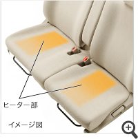 �^�]�ȁ�����ȃV�[�g�q�[�^�[�i4WD�j