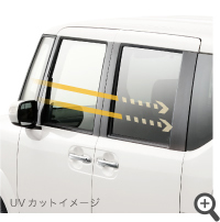 ���M���z��/UV�J�b�g�@�\�t�v���C�o�V�[�K���X�i���A�h�A/���A�N�H�[�^�[/�e�[���Q�[�g�j