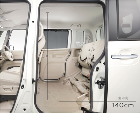 ������140cm