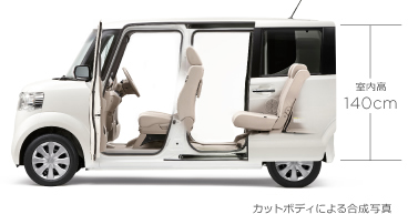 ������140cm�@�J�b�g�{�f�B�ɂ�鍇���ʐ^