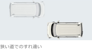 �������ł̂���Ⴂ