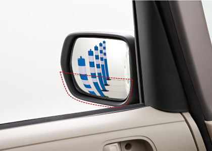 �L�p�h�A�~���[