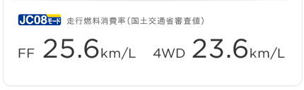 JC08���[�h���s�R������i���y��ʏȐR���l�jFF 25.6km/L 4WD 23.6km/L