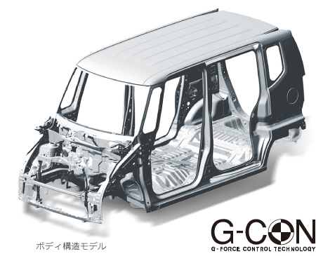 G-CON�@�{�f�B�\�����f��