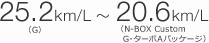25.2km/L�iG�j�`20.6km/L�iN-BOX Custom G�E�^�[�{A�p�b�P�[�W�j