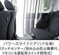 �p���[�X���C�h�h�A�i���A�E���j