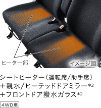 �V�[�g�q�[�^�[�i�^�]��/����ȁj�{�e��/�q�[�e�b�h�h�A�~���[*2�{�t�����g�h�A�����K���X*2 4WD��