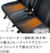 �V�[�g�q�[�^�[�i�^�]��/����ȁj�{�e��/�q�[�e�b�h�h�A�~���[*2�{�t�����g�h�A�����K���X*2 4WD��
