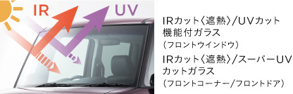 IR�J�b�g�q�ՔM�r/UV�J�b�g�@�\�t�K���X�i�t�����g�E�C���h�E�jIR�J�b�g�q�ՔM�r/�X�[�p�[UV�J�b�g�K���X�i�t�����g�R�[�i�[/�t�����g�h�A�j