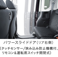 �p���[�X���C�h�h�A�i���A�E���j