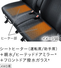 �p���[�X���C�h�h�A�i���A�E���j