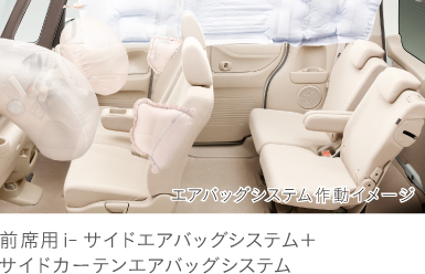 "�O�ȗpi-�T�C�h�G�A�o�b�O�V�X�e���{���y�J�[�e���G�A�o�b�O�V�X�e��