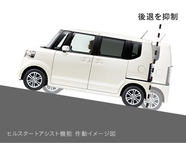 �q���X�^�[�g�A�V�X�g�@�\