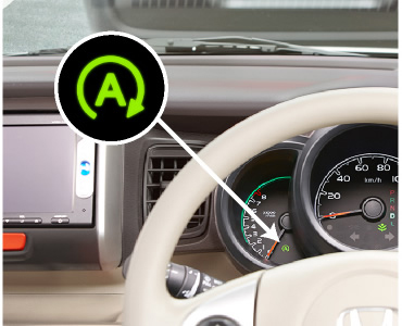 �A�C�h�����O�X�g�b�v�V�X�e�� 