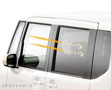 ���M���z��/UV�J�b�g�@�\�t�v���C�o�V�[�K���X�i���A�h�A/���A�N�H�[�^�[/�e�[���Q�[�g�j