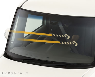 UV�J�b�g�@�\�t�K���X�i�t�����g�E�C���h�E�j ���M���z��/UV�J�b�g�@�\�t�K���X�i�t�����g�R�[�i�[/�t�����g�h�A�j