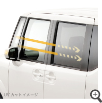 ���M���z��/UV�J�b�g�@�\�t�v���C�o�V�[�K���X�i���A�h�A/���A�N�H�[�^�[/�e�[���Q�[�g�j