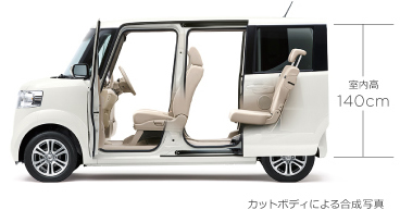 ������140cm�@�J�b�g�{�f�B�ɂ�鍇���ʐ^