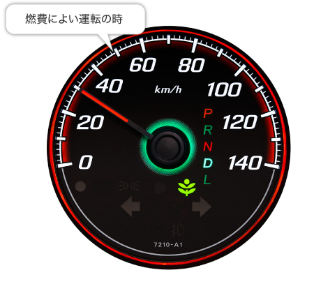 �R��ɂ悢�^�]�̎��@�ʐ^�͋@�\����̂��߂̃C���[�W�ł��B