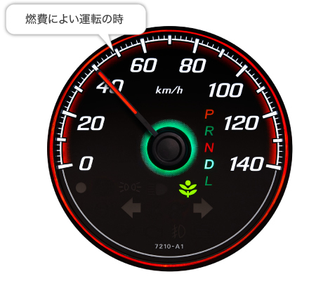 �R��ɂ悢�^�]�̎��@�ʐ^�͋@�\����̂��߂̃C���[�W�ł��B