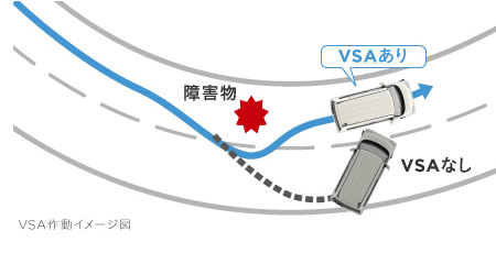 VSA�쓮�C���[�W�}