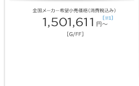 �S�����[�J�[��]�������i�i����ō��݁j 1,501,611�~�`�m��1�n�mG/FF�n