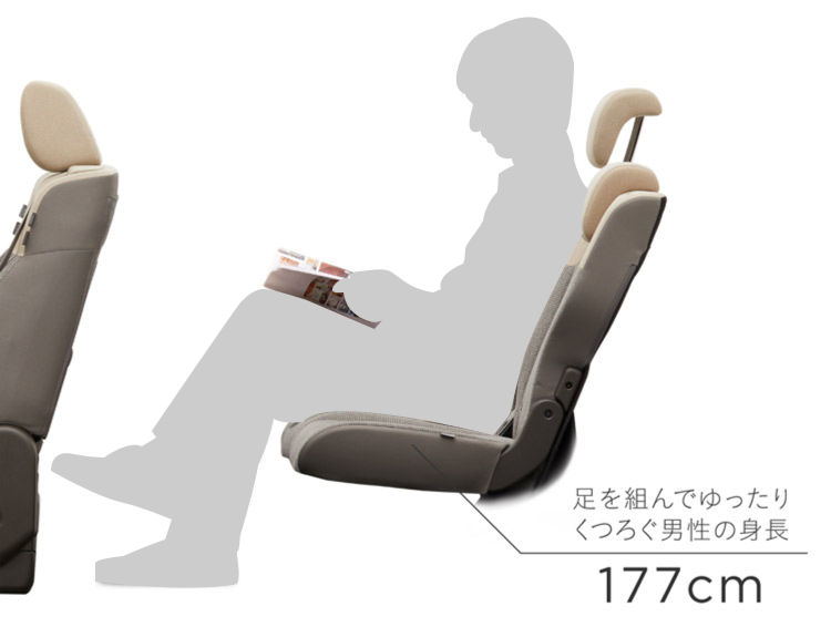 ミニバン並みの前後のシート間隔