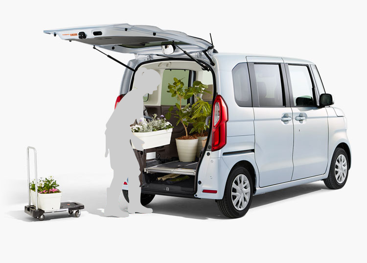 フラットモード