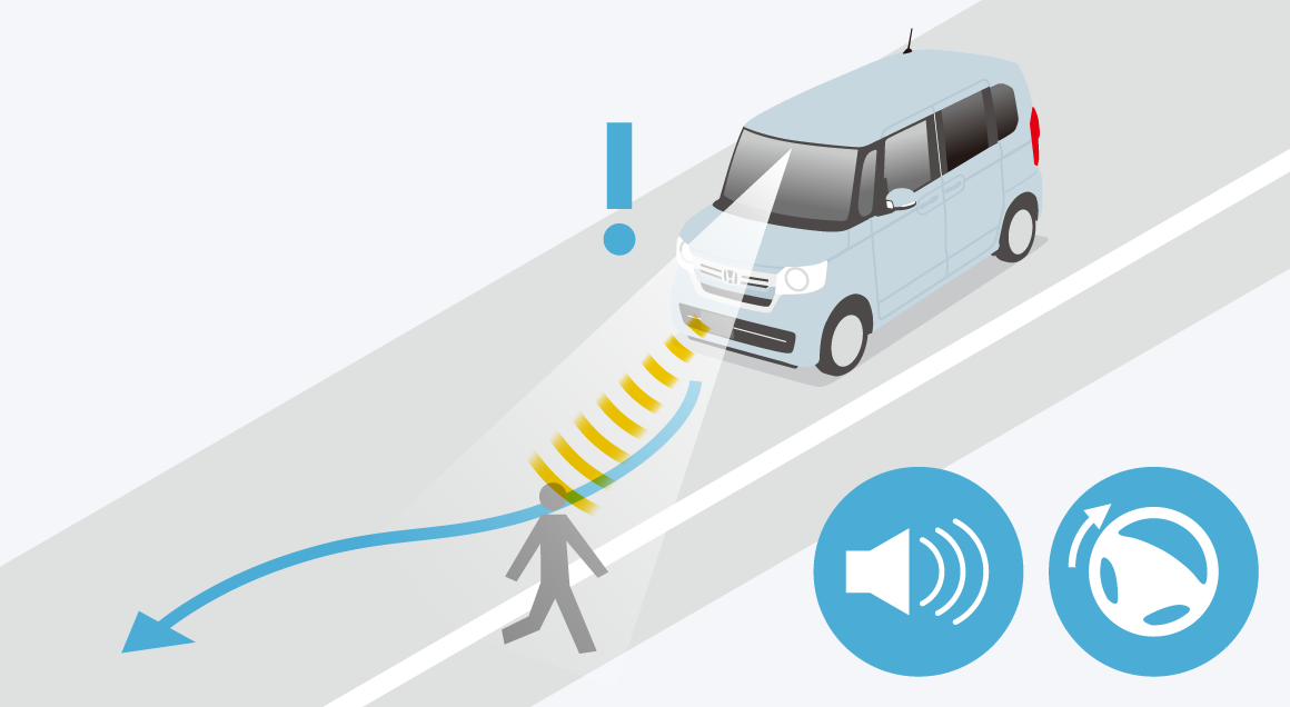 歩行者事故低減ステアリング