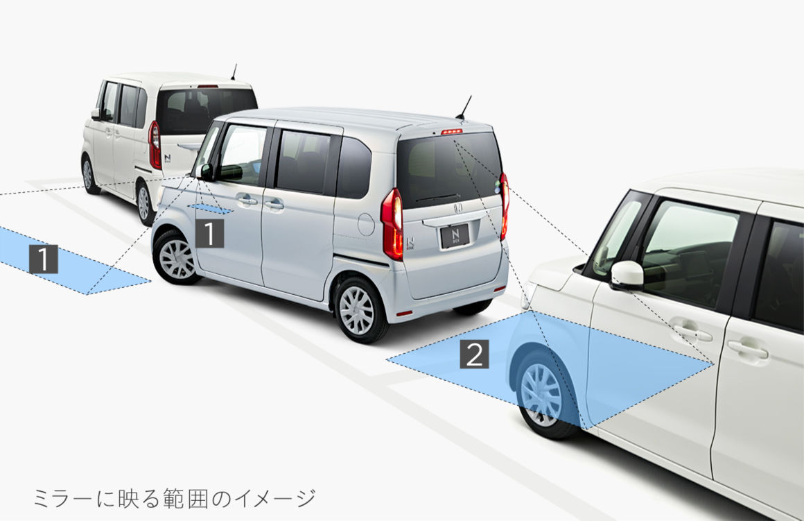 ミラーに映る範囲のイメージ