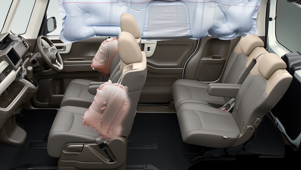 エアバッグシステム作動イメージ