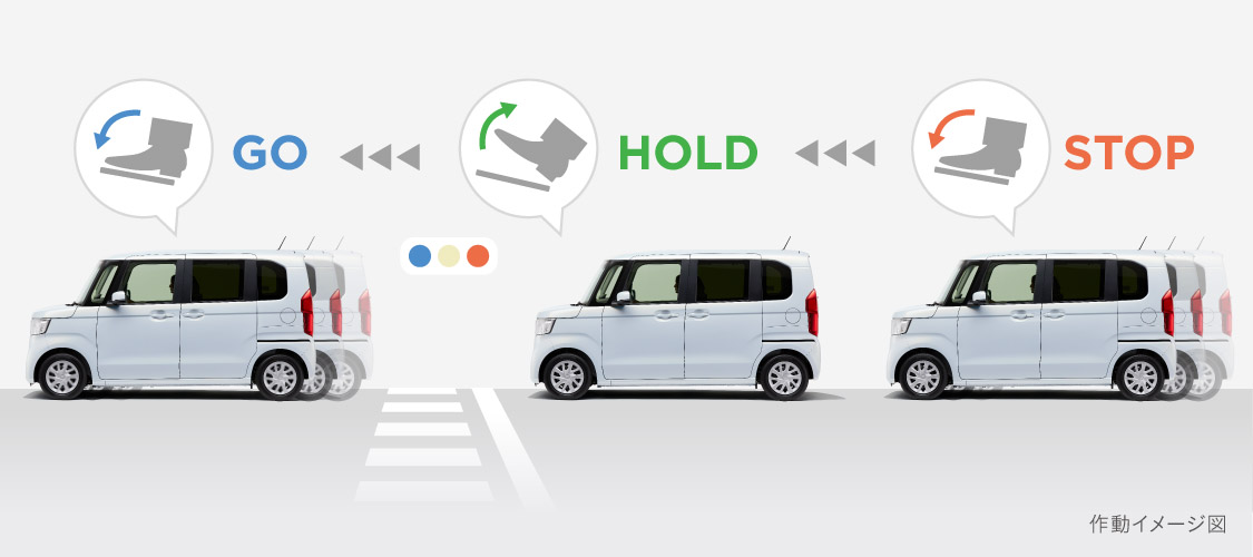 オートブレーキホールド機能