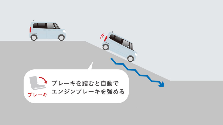 降坂路：エンジンブレーキ