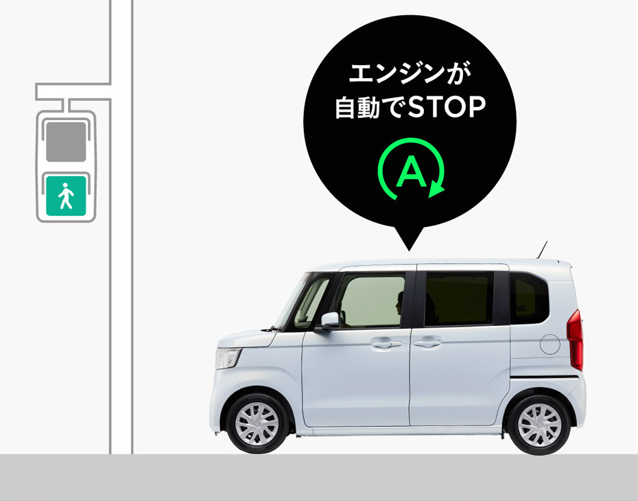 アイドリングストップシステム