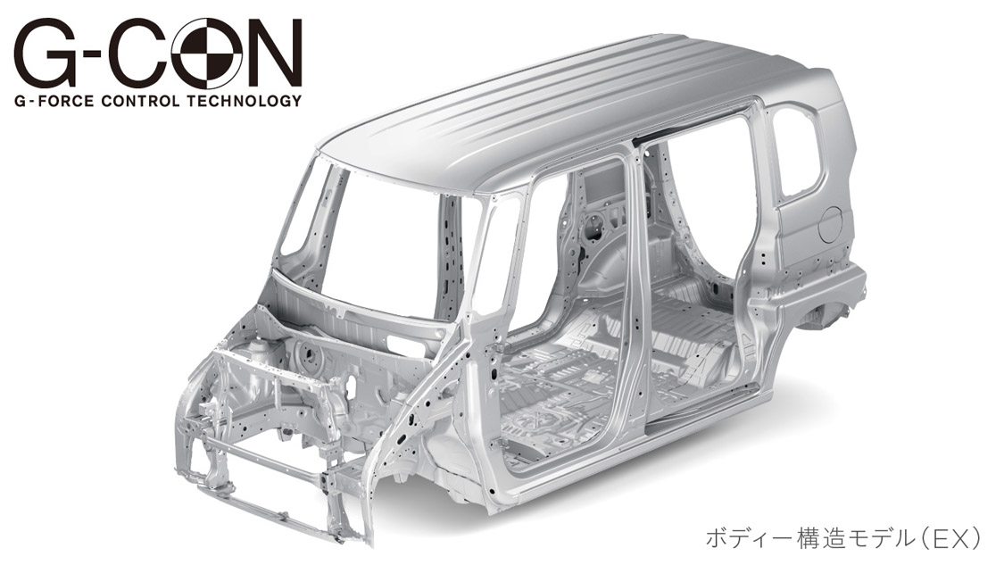 衝突安全設計ボディー