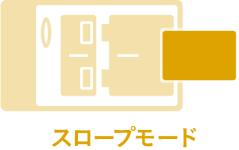 スロープモード