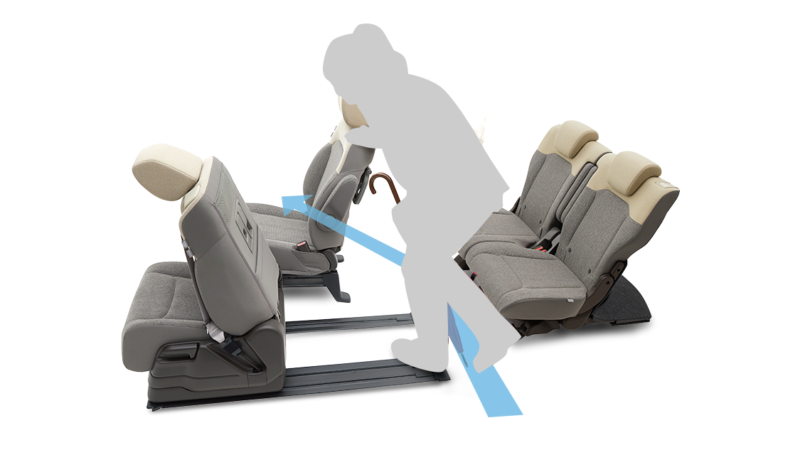 フラットモード