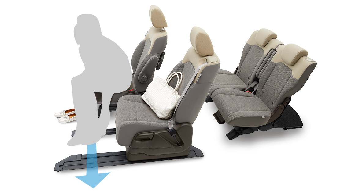 フラットモード