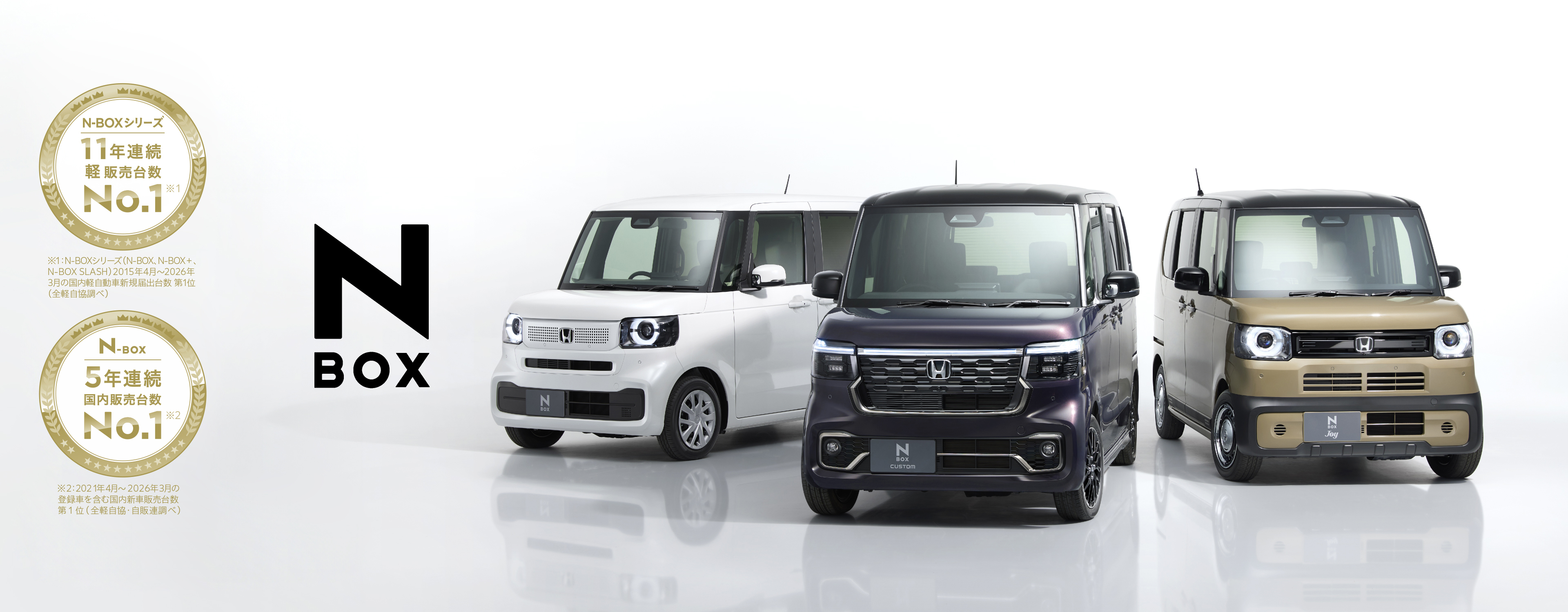 軽自動車N-BOX