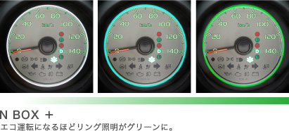 NBOX+�@�G�R�^�]�ɂȂ�قǃ����O�Ɩ����O���[���ɁB