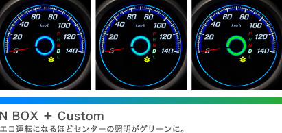 NBOX+ Custom�@�G�R�^�]�ɂȂ�قǃZ���^�[�̏Ɩ����O���[���ɁB