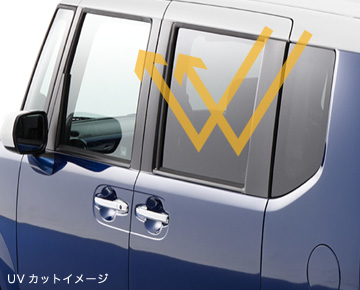 UV�J�b�g�C���[�W