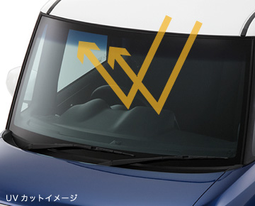 UV�J�b�g�C���[�W