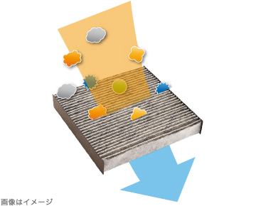 �A�����t���[�����\�E�L�t�B���^�[�@�摜�̓C���[�W