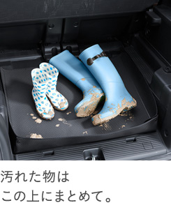 ���ꂽ���͂��̏�ɂ܂Ƃ߂āB