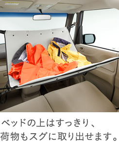 �x�b�h�̏�͂�������A�ו����X�O�Ɏ��o���܂��B