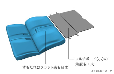 �C���X�g�̓C���[�W